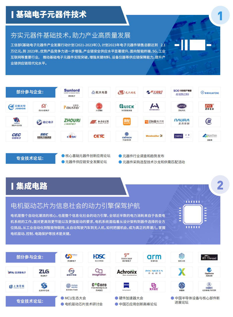 第104届中国（上海）电子展