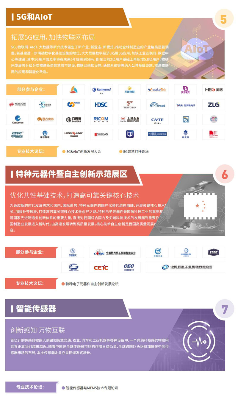 第104届中国（上海）电子展