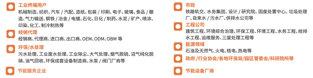 2025上海节能低碳装备展 2025上海节能低碳装备展