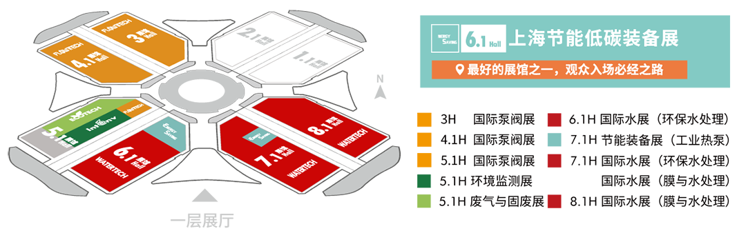 2025上海节能低碳装备展 2025上海节能低碳装备展