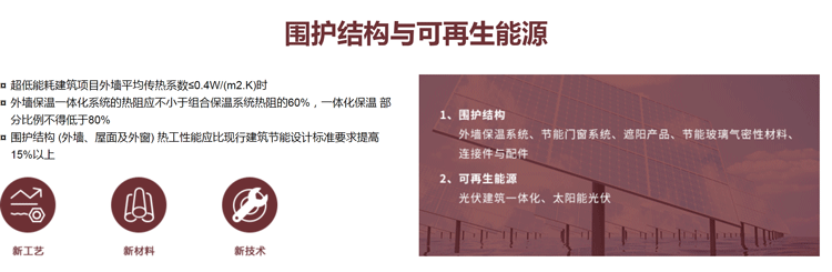 2025上海国际低碳建筑装饰与设计主题展