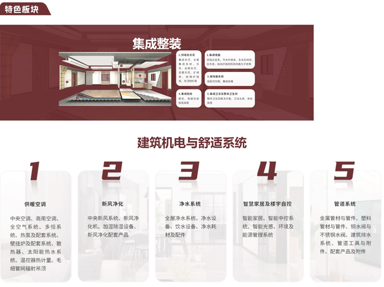 2025上海国际低碳建筑装饰与设计主题展