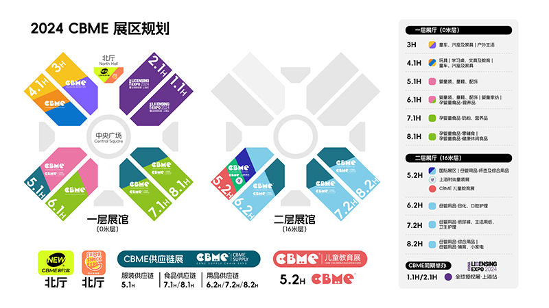 2024上海孕婴童展,7月17日举办,附门票及交通指南