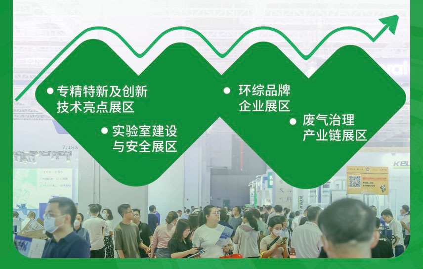 2025上海国际环境监测与过程控制展览会