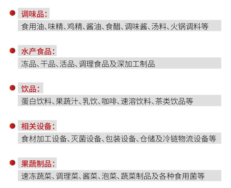 2025第16届上海国际餐饮食材展览会