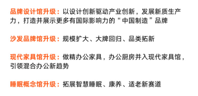 2025第30届中国国际家具展览会