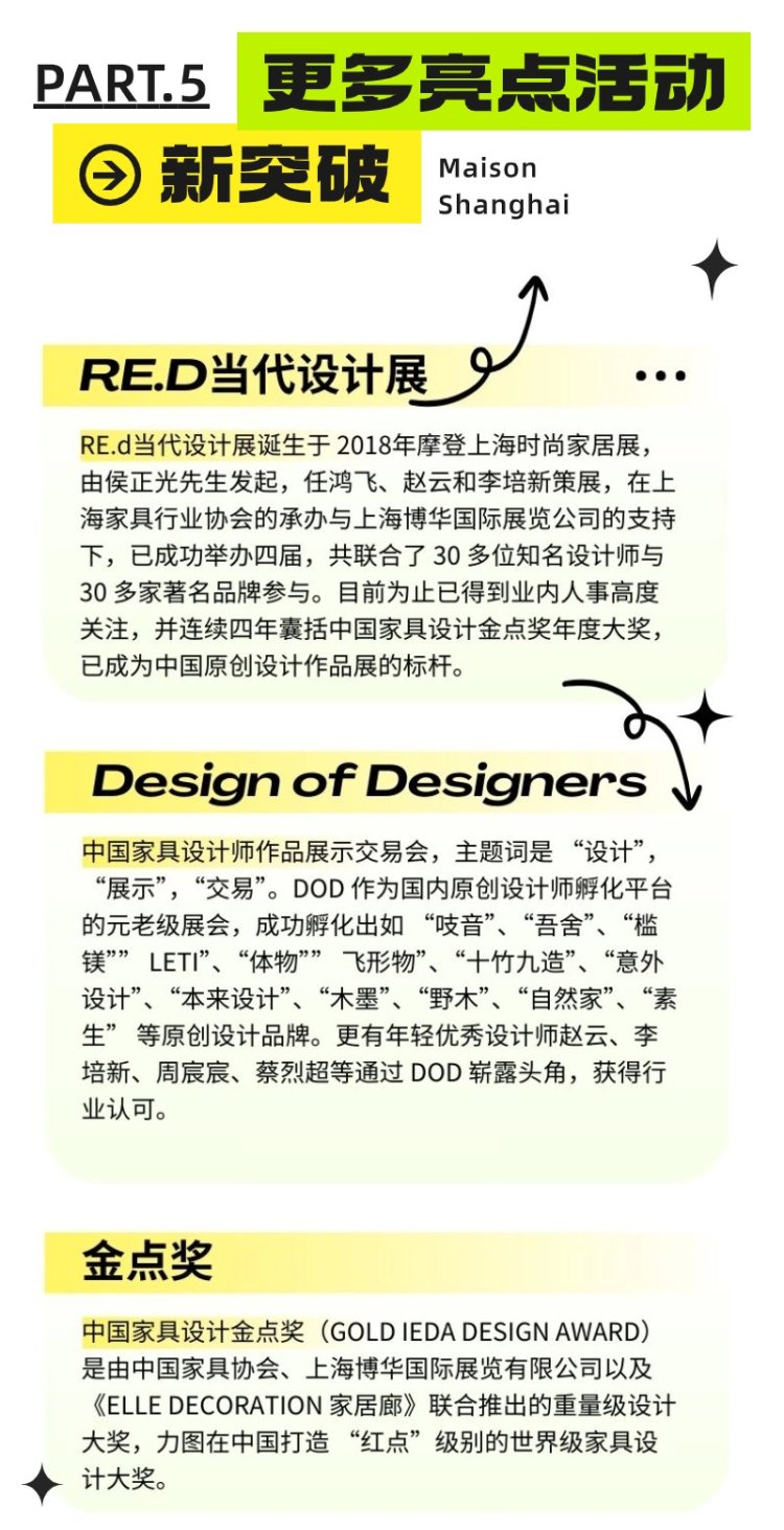 2025摩登上海时尚家居展