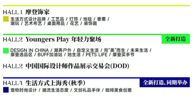 2025摩登上海时尚家居展