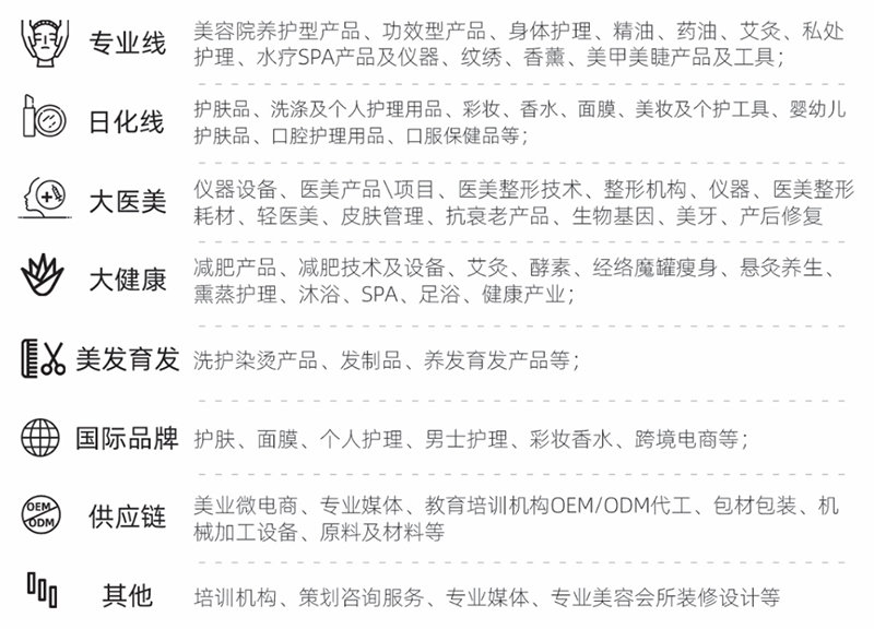 2025第40届南京国际美业博览会 2025第40届南京国际美业博览会