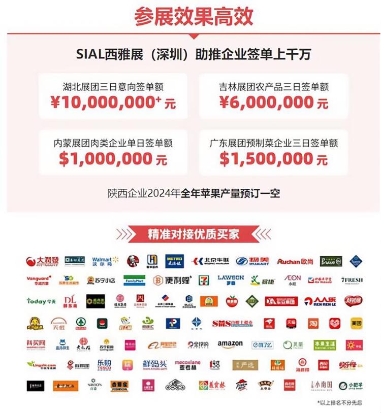 2025 SIAL西雅国际食品和饮料展览会（深圳）