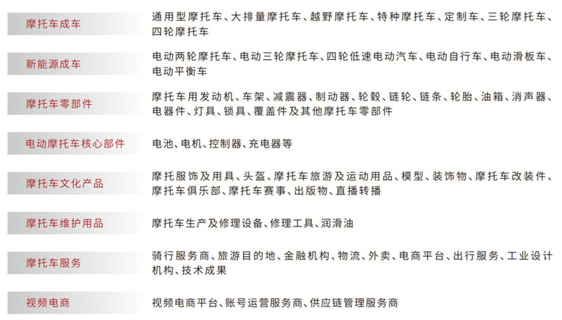 2026第24届中国(重庆)国际摩托车博览会 2026第24届中国(重庆)国际摩托车博览会