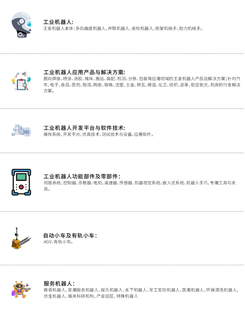 CRS北京国际机器人展