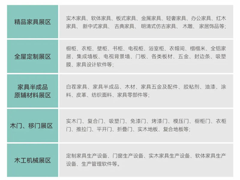 2025西安国际家具博览会暨西安全屋定制家居及门业展览会