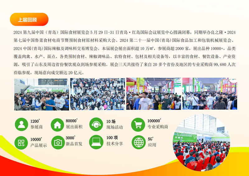 2025青岛国际食品博览会