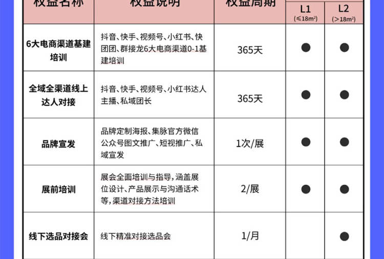 2025杭州电商新渠道博览会暨集脉电商节