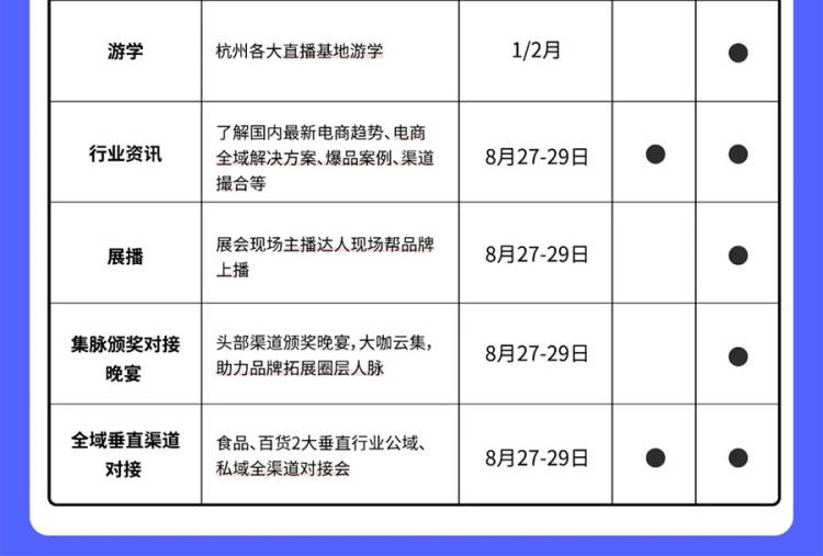 2025杭州电商新渠道博览会暨集脉电商节