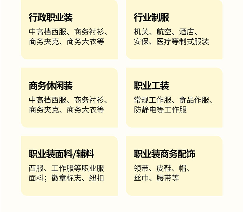 LINK FASHION职业装·团服展-2026上海团服展门票免费领取  第6张