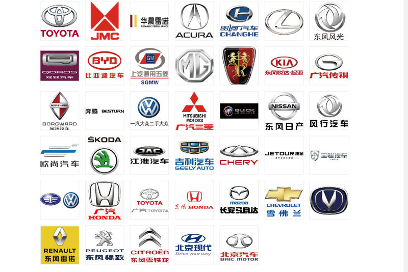 2025第二十七届哈尔滨国际车展