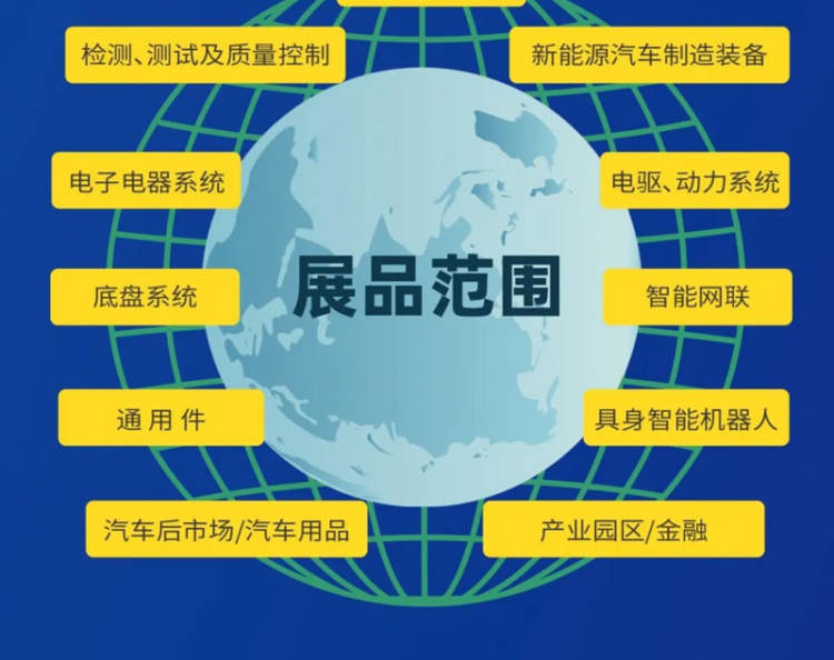 2025京津冀国际新能源及智能网联汽车供应链展览会
