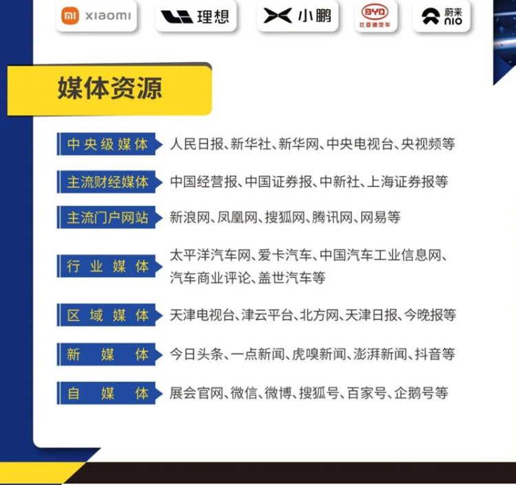 2025京津冀国际新能源及智能网联汽车供应链展览会