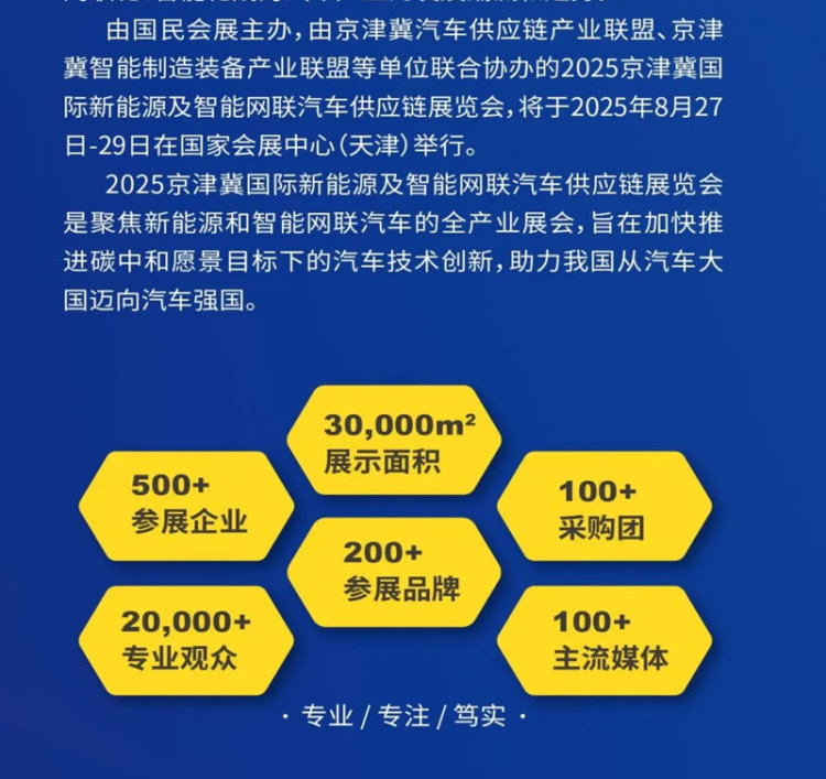 2025京津冀国际新能源及智能网联汽车供应链展览会