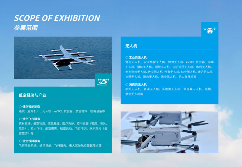 2025第九届世界无人机大会