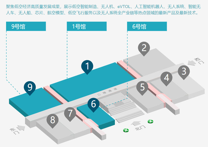 2025第九届世界无人机大会