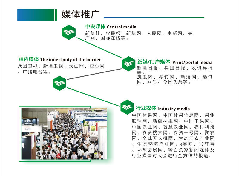 2025新疆林果业加工机械与包装展览会