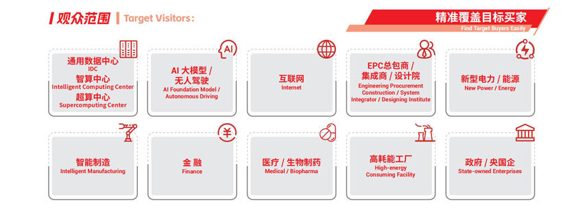 2025国际数据中心及云计算产业展览会