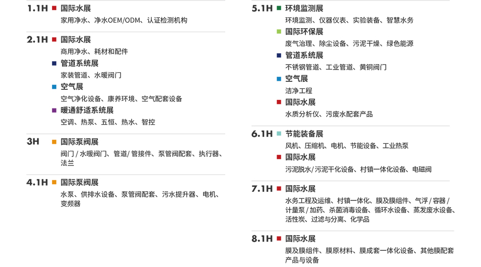 2025上海国际泵管阀展览会
