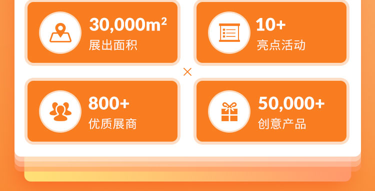 2025义乌礼品、时尚用品及家庭用品展览会 2025义乌礼品、时尚用品及家庭用品展览会