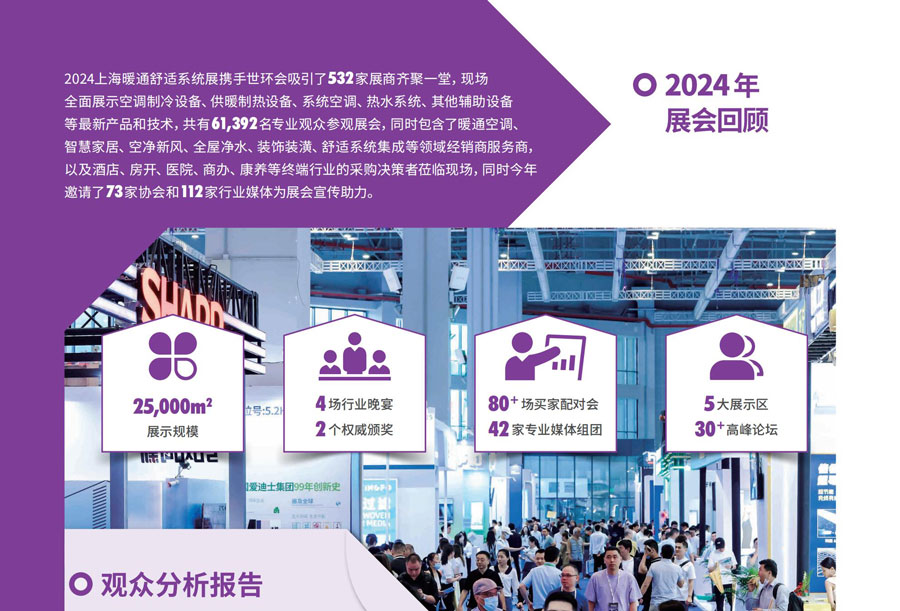 2025上海国际暖通空调与舒适系统展览会