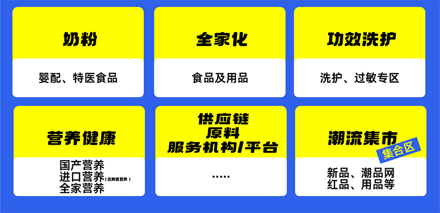 2025 NBM母婴&营养健康创新展