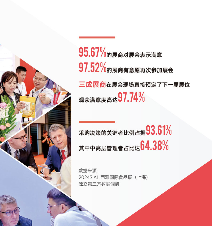 2026 SIAL西雅国际食品和饮料展览会（上海）