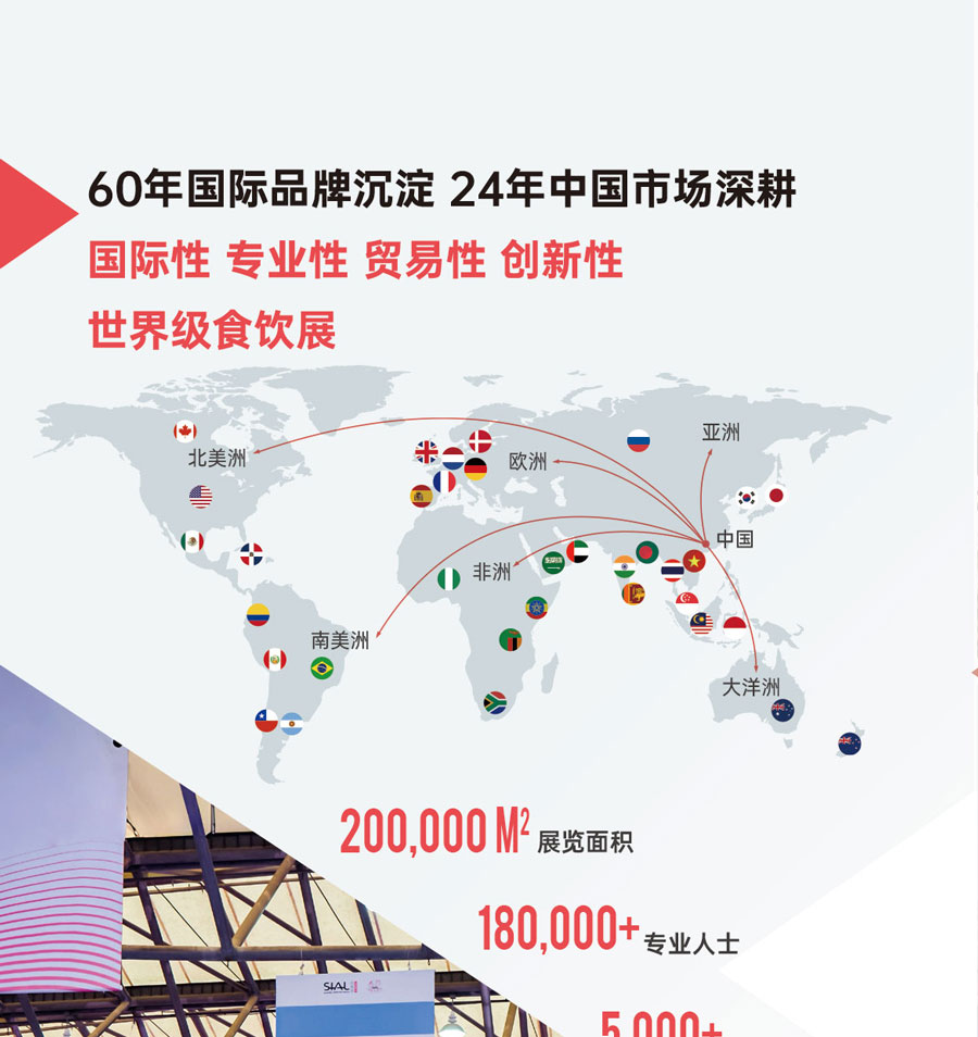 2026 SIAL西雅国际食品和饮料展览会（上海）