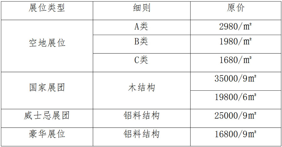 第34届INTERWINE中国(广州)国际名酒展 第34届INTERWINE中国(广州)国际名酒展