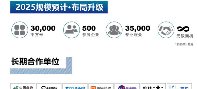 ESYE 2025长三角国际快递物流供应链与智能装备展览会 ESYE 2025长三角国际快递物流供应链与智能装备展览会