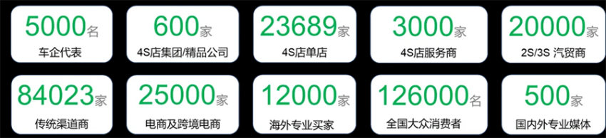 2026深圳国际智慧出行、汽车改装及汽车服务业生态博览会