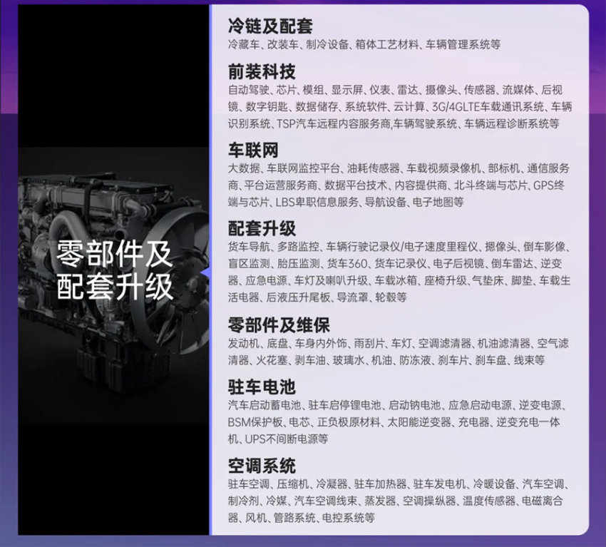 2026深圳国际智慧出行、汽车改装及汽车服务业生态博览会