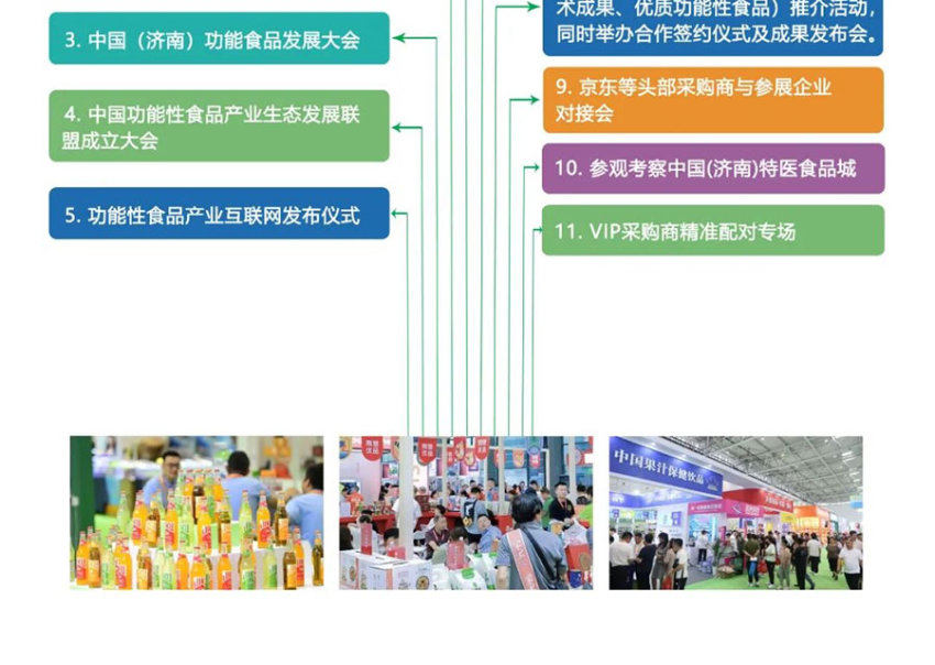 2025中国（济南）功能性食品发展大会暨产业链博览会