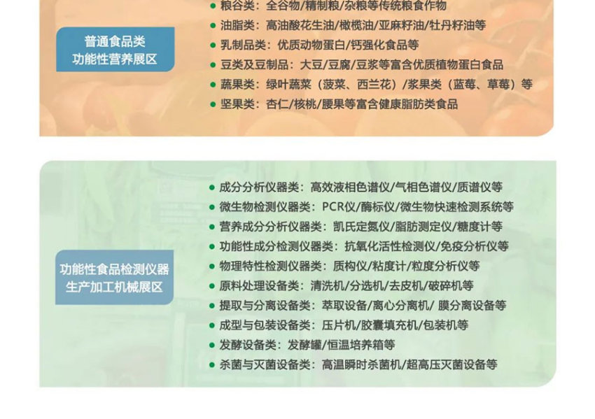 2025中国（济南）功能性食品发展大会暨产业链博览会