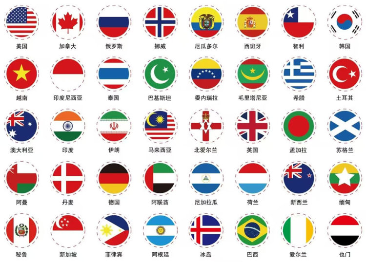 2025第19届上海国际渔业博览会