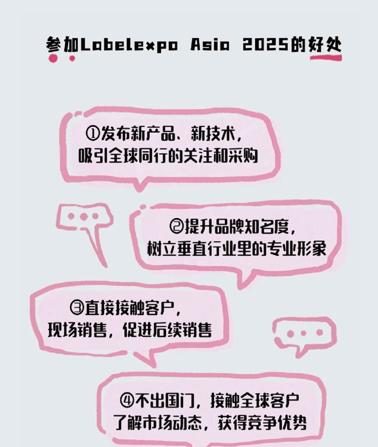 2025亚洲国际标签印刷展览会（上海）