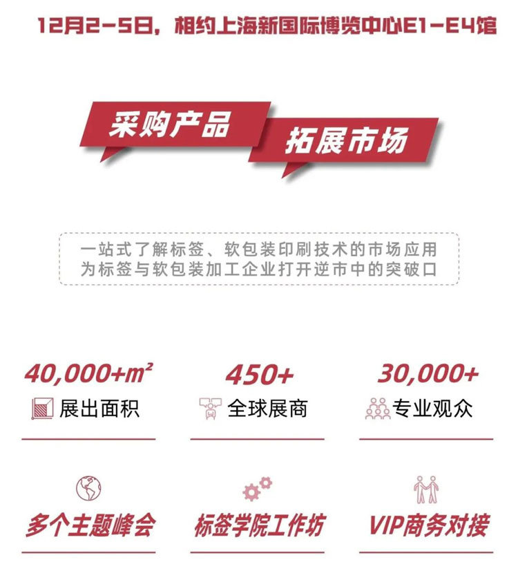2025亚洲国际标签印刷展览会（上海）