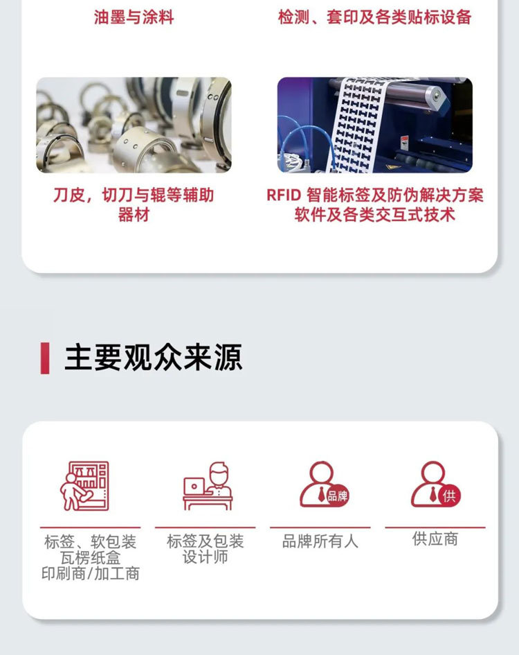 2025亚洲国际标签印刷展览会（上海）