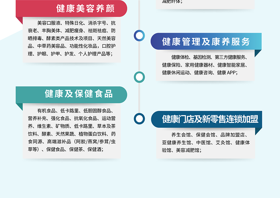 2026第10届西部（西安）国际健康养生产业博览会