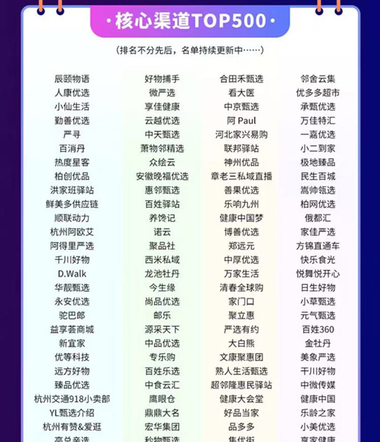 2025中国新电商爆品大会暨私域平台选品大会