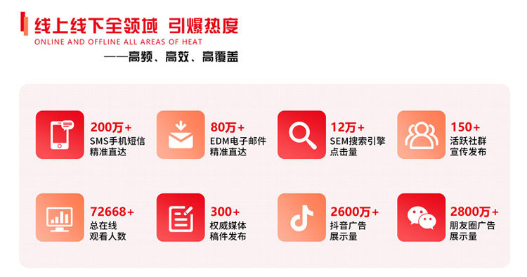 2025台州(聚成)秋季日用百货博览会 2025台州(聚成)秋季日用百货博览会