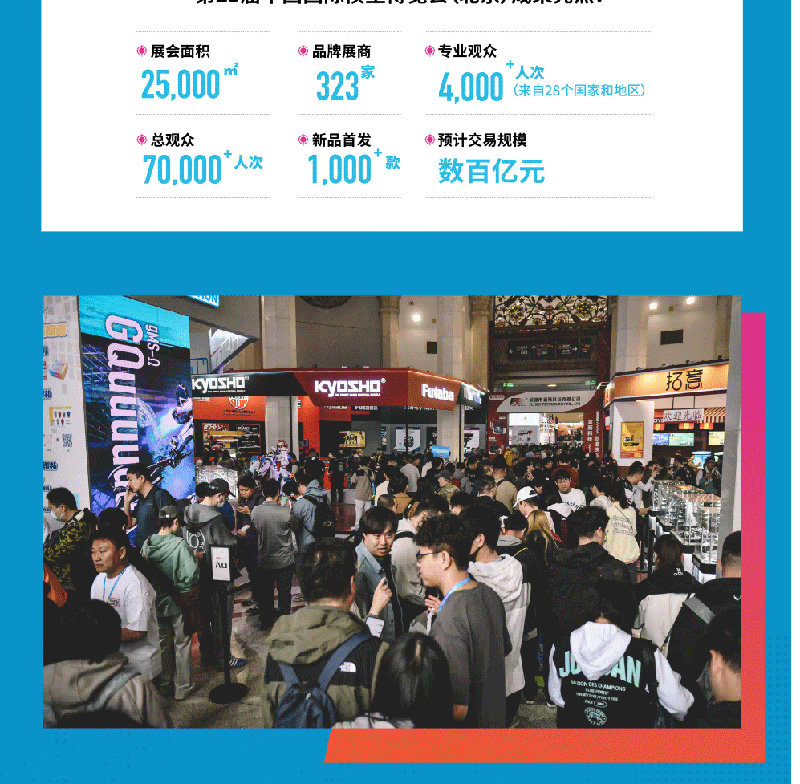 HEC 2025中国（杭州）国际模型文化节