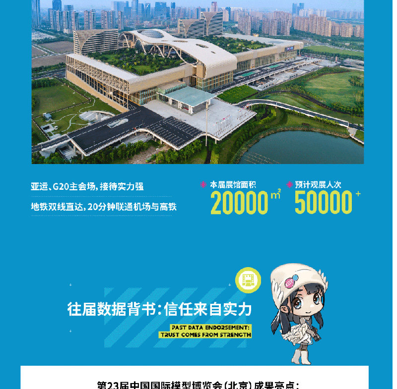 HEC 2025中国（杭州）国际模型文化节